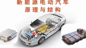 电动汽车动力电池技术发展趋势分析